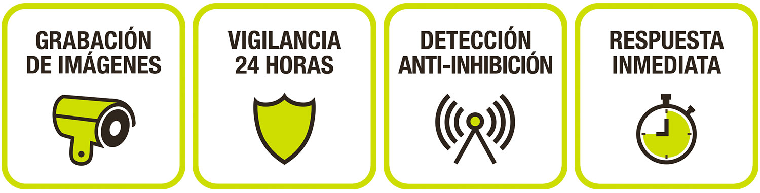 Características de la alarma de Alcorcón Fibra